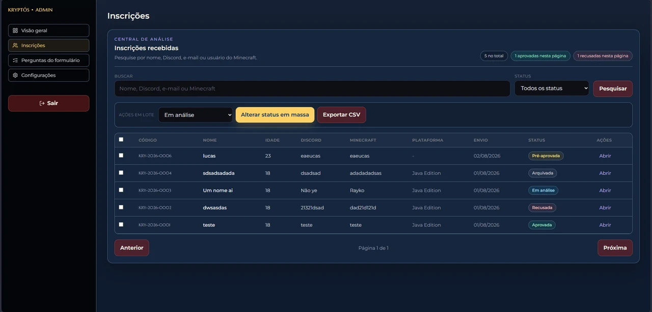Painel de inscrições do Kryptós com busca, filtro de status, ações em lote e a lista de candidatos.